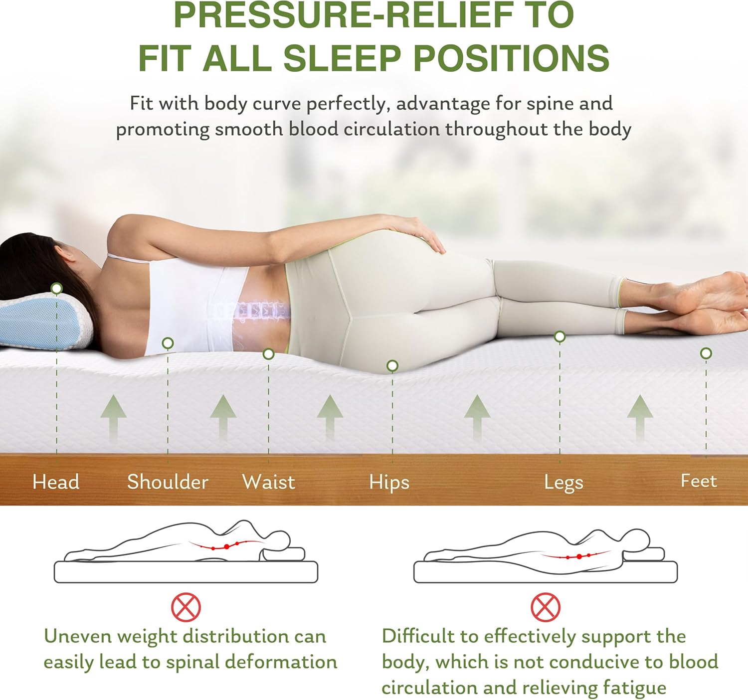 mory Foam Mattress, 10 Inch Bed Mattress in a Box with Cooling Green Tea Gel, Relieve Pressure with Medium Support, CertiPUR-US Certified, 80''L x 76''W, White - Image 5