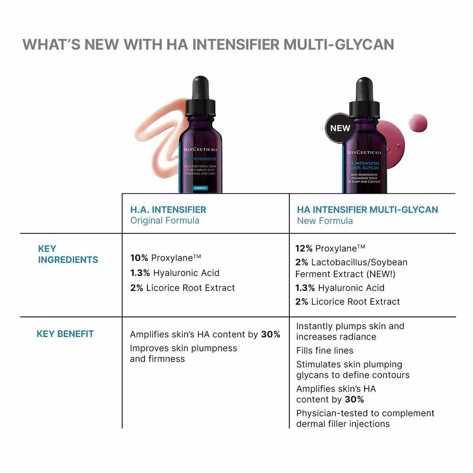 Hyaluronic Acid Intensifier Multi-Glycan - Image 3